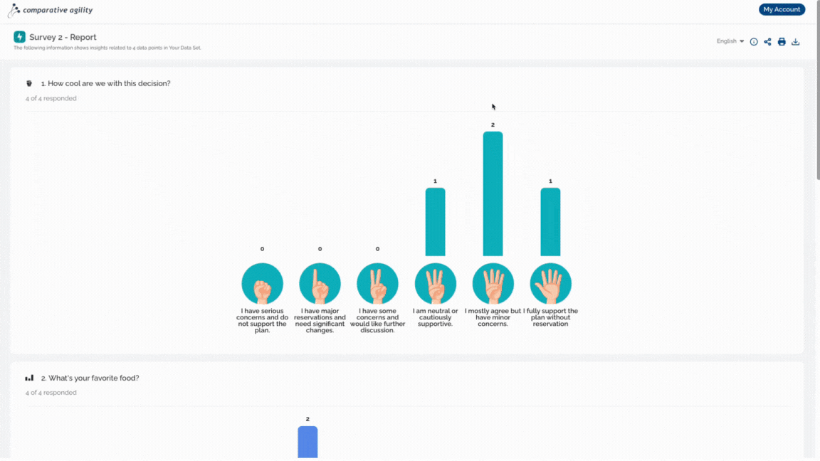 share-the-report